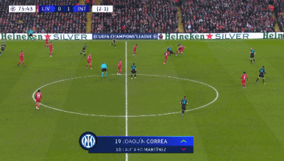 FIFA电竞全球市场规模分析