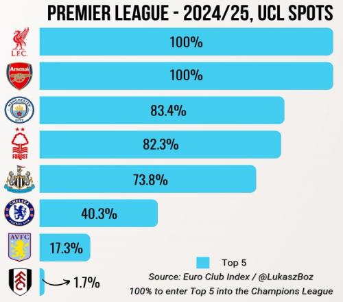 强援加盟 北京首钢冲击总冠军