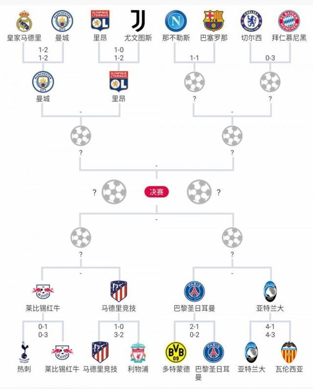 [中超]第2轮：上海海港VS长春亚泰