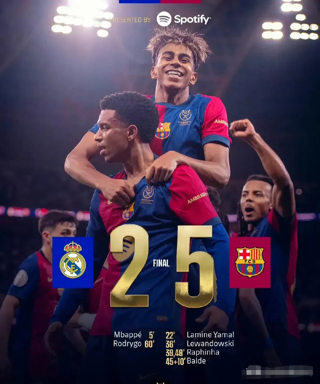 备战世界杯资格赛！中国女篮热身赛将两战国际联队