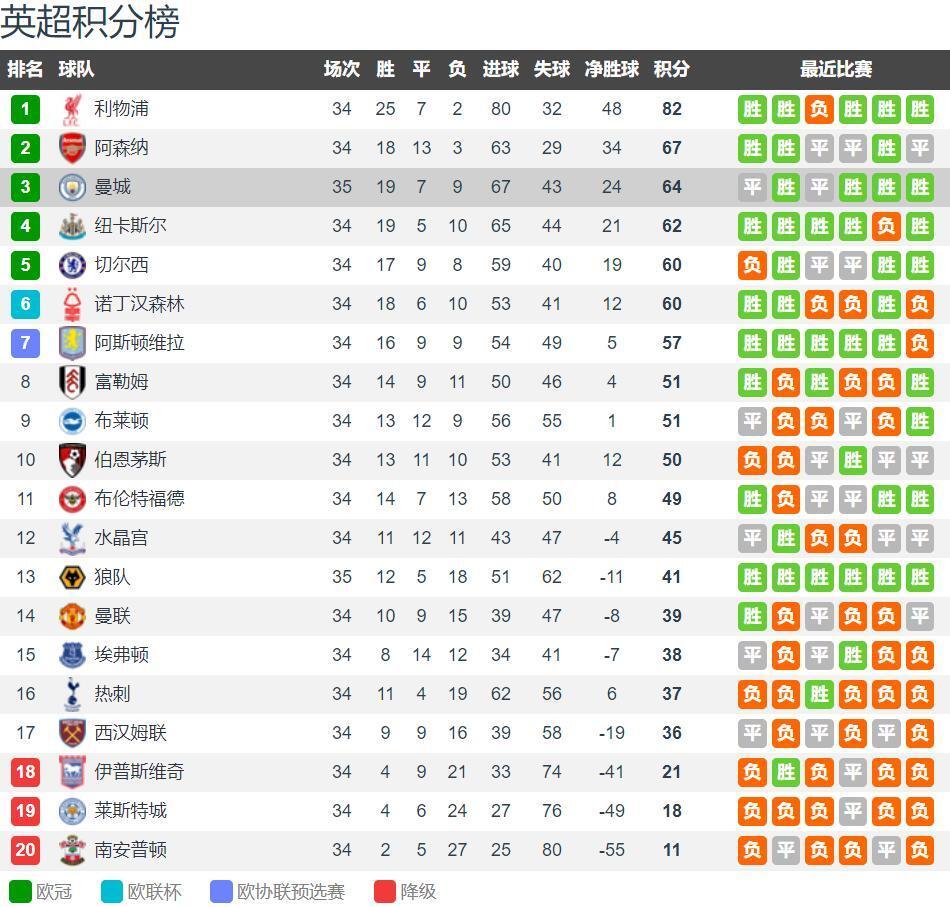 无限期休赛，郭艾伦被交易？仅剩1年合同，下家3选1