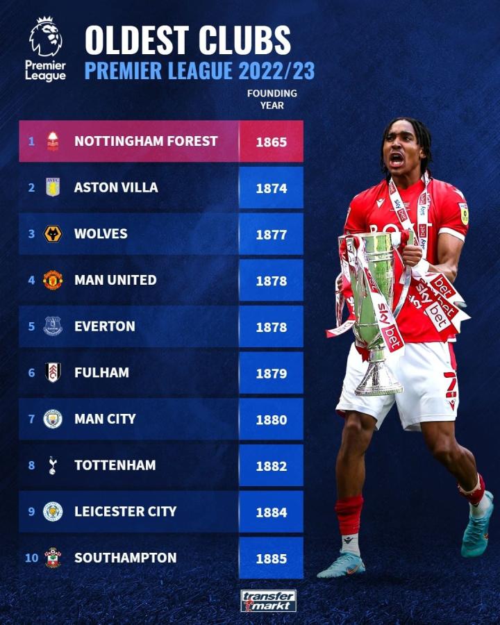 图片报：多特与联想签约至少两年，每年赞助费20