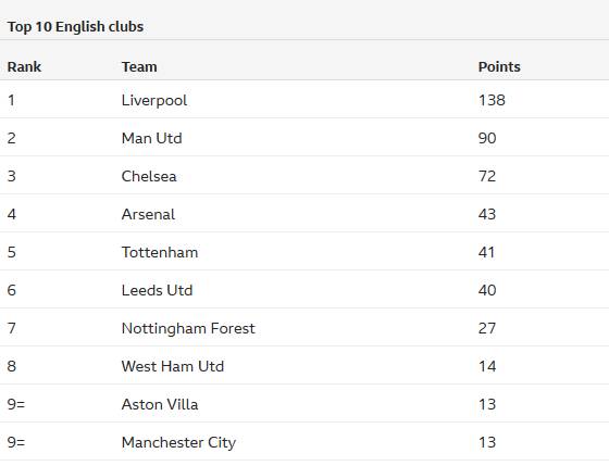 乔丹与伊塞亚·托马斯恩怨再起，托马斯嘲讽乔丹的球鞋和热身服
