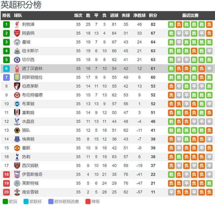 门德斯进球 巴黎圣日耳曼客场战平