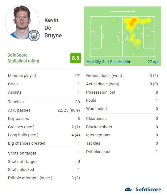 S15世界赛惊现死亡之组！IG与T1对决，这届世界赛要变天？